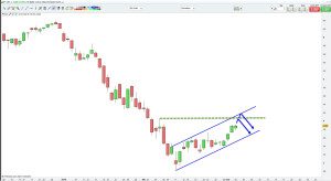 UBI-Banca-flag-al-close-del-3.03.2016